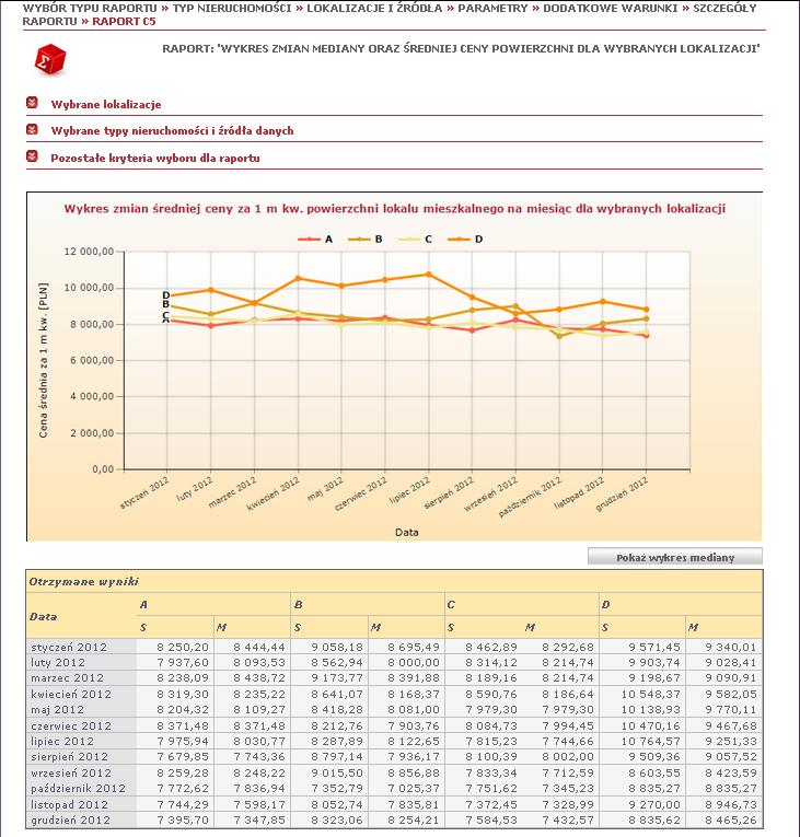 Raporty statystyczne Raport C5