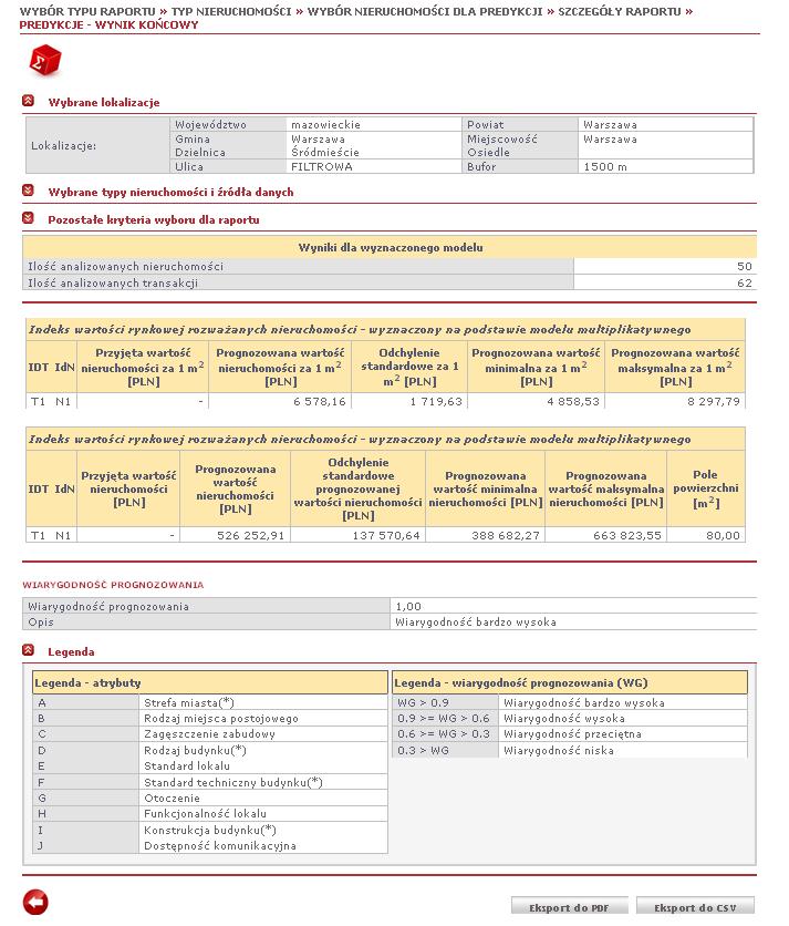Raporty analityczne Raport E1 - predykcja wartości nieruchomości 1:1 raport umożliwiający określenie aktualnej wartości dla konkretnej, wskazanej przez użytkownika nieruchomości.