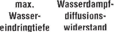 Dlatego tynk Capatect Rapid nie tylko spełnia wyśrubowane parametry WTA ale w znacznym stopniu je przewyższa.