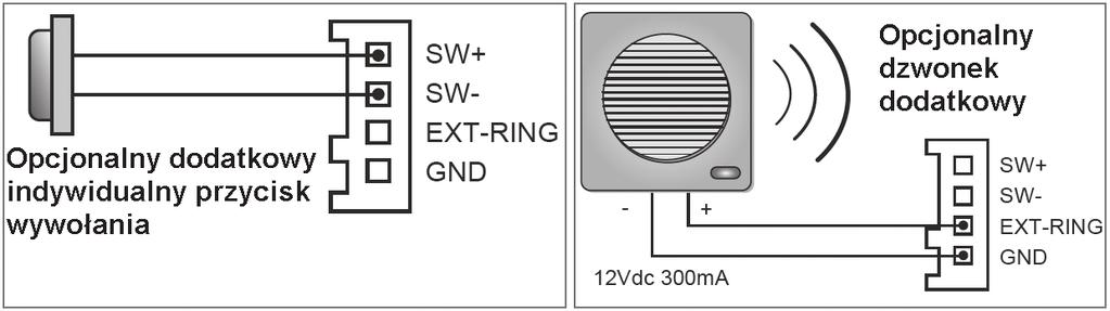 8. PODŁĄCZENIE DO ZESTAWU DODATKOWYCH URZĄDZEŃ 8.1. DODATKOWY PRZYCISK WYWOŁANIA Do monitora VDA-27A5 v.