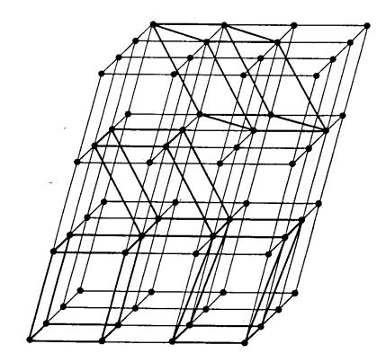 zachowuje wiernie zależności geometryczne między składnikami sieci, w tym odległości i symetrię sieci. Przy takim opisie posługujemy się pojęciem sieci przestrzennej. Rys. 1.