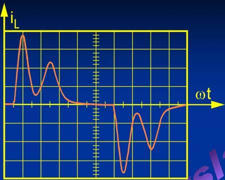 Na podstawie wzoru (7.9/1) wartość minimalna i maksymalna mogą być wyznaczone z wzorów: y min = Y y (1) (7.9/2) y max = Y + y (1) (7.