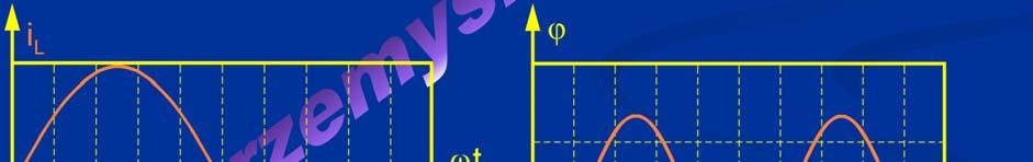 wzorami: i i i 1 2 = I 1 = I = I 2 + i + i + i (1)1 (1)2 (1) sin(2ωt + ψ 1 sin (2 ωt sin (2 ωt ) 2 4 π + ψ π + ψ 2 (7.