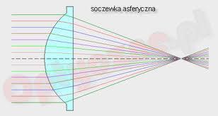 Nie ma dobrej, wiarygodnej informacji bez uwzględnienia wszelkich innych