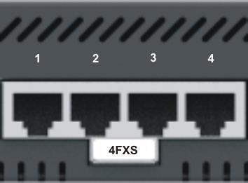 4.4.7 Moduł wewnętrznych portów analogowych Nazwa modułu: Oznaczenia: NCP-EMD8FXS NCP-EMS4FXS 8FXS 4FXS Informacja: Porty analogowe są przeznaczone do obsługi aparatów analogowych z wybieraniem DTMF