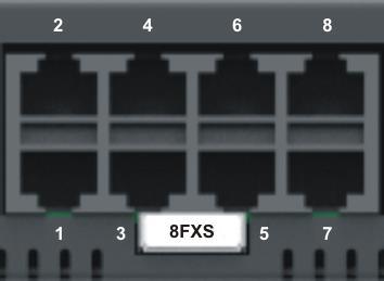 Widok panelu czołowego: Instalacja w centrali: Moduły abonentów analogowych 8FXS instaluje się w dowolnych slotach Gateway'a NCP- GWD6S lub NCP-GWD2B (obsługujących moduły 8 portowe).
