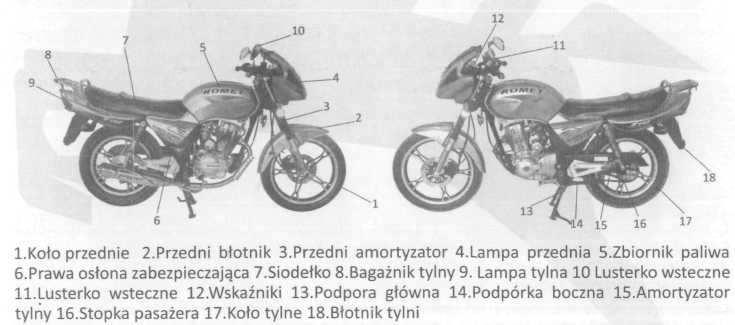 PRZERÓBKA MOTOCYKLA Każda przeróbka lub zmiana na nieoryginalne wyposażenie jest nielegalna i nie może zapewniać bezpieczeństwa.