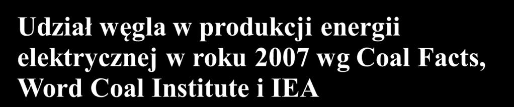 w skali globalnej 41,5%, w krajach OECD 37,1%, Polska 95%, RPA 93%, Chiny 81%, Australia