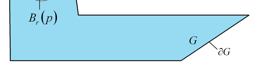 9 4. MedialAxisTransform- D( G) = {