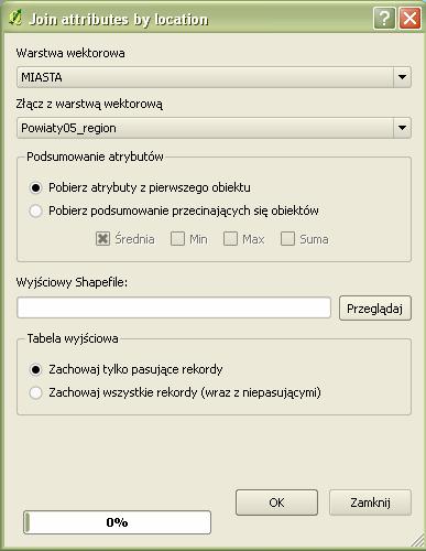 4.5.4 Złącz atrybuty według lokalizacji (Join attributes by location) Ryc. 19 Złącz atrybuty według lokalizacji Tworzy nową warstwę, zawierającą geometrię pierwszej warstwy i atrybuty obu warstw.