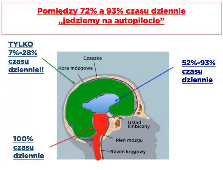 9 72%-93%