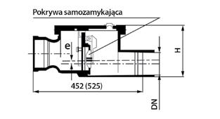 użytkownika, a także do prostego sprawdzenia sprawności zaworu.