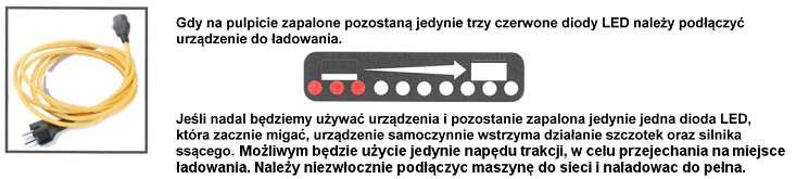 Zintegrowany prostownik umieszczony w tylnej części urządzenia czuwa nad procesem ładowania i po jego zakończeniu wyłącza się automatycznie.