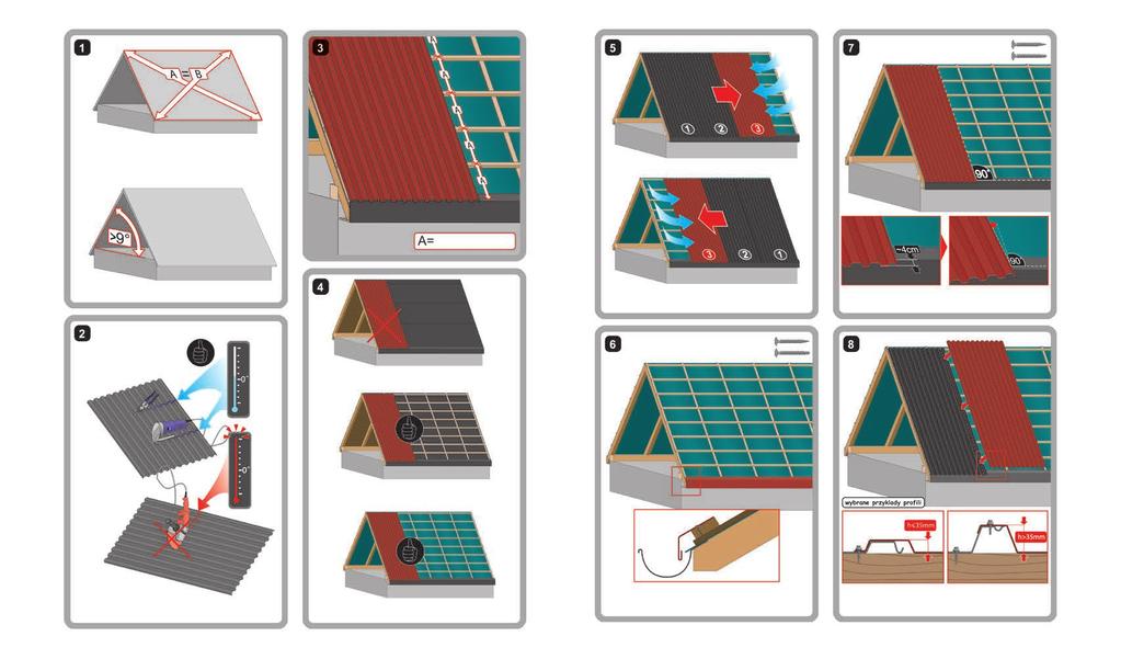 INSTRUKCJA MONTAŻU BLACHY TRAPEZOWEJ INSTRUKCJA MONTAŻU BLACHY TRAPEZOWEJ Należy sprawdzić czy dach jest prosty. Niewielkie różnice można zniwelować za pomocą deski szczytowej.