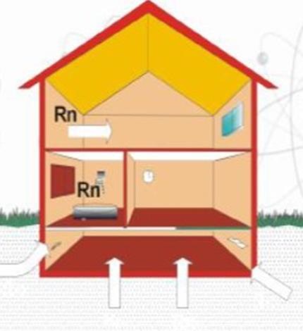 Radon w budynkach obniżanie