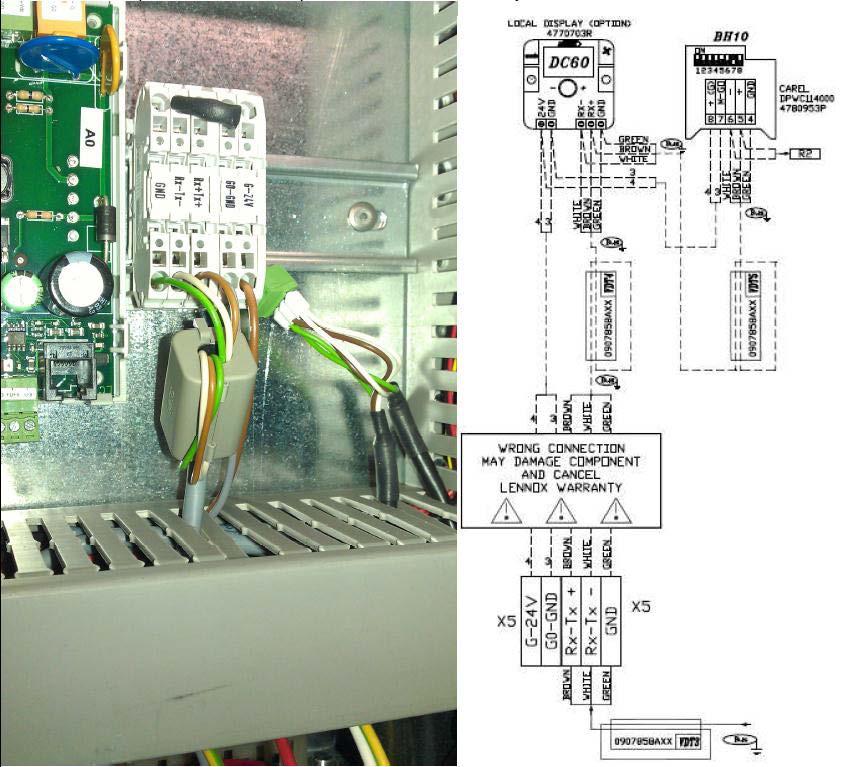 4.1.2 Zasilanie Zasilanie DC60 może być 24Vac (+10-15%) 50/60Hz lub 24Vdc (22 35Vdc), maksymalny prąd 2VA.