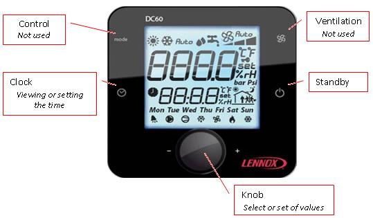 Dzień II Noc BMS Ukryte : nieczynne Widoczne : czynne Migające : błąd 1.4.