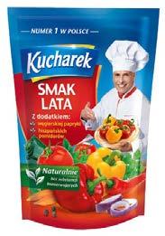 Smak Lata 175 g : 175 g : 2240 szt.