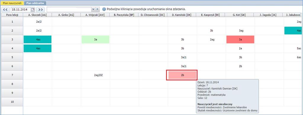 Planowanie i ewidencja zastępstw Aby edytować nieobecność nauczyciela na wybranej porze lekcji należy dwukrotnie kliknąć w pole z kodem nauczyciela w nagłówku, wprowadzić zmiany i kliknąć