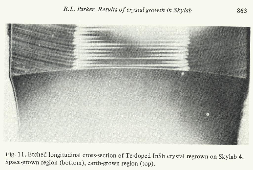 Konsekwencje segregacji (2): prąŝki wzrostu (growth striations) - Ta część kryształu rosła w lab. na Ziemi - a ta w lab. na orbicie okołoziemskiej (brak grawitacji) Current Topics in Mat. Sci., vol.