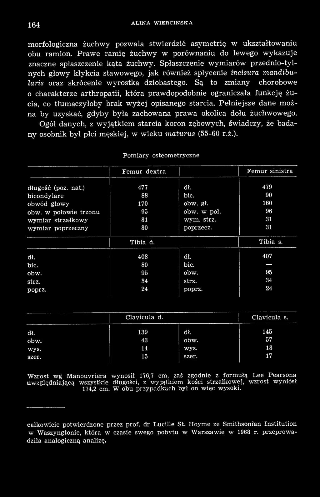 Są to zmiany chorobowe o charakterze arthropatii, która prawdopodobnie ograniczała funkcję żucia, co tłumaczyłoby brak wyżej opisanego starcia.