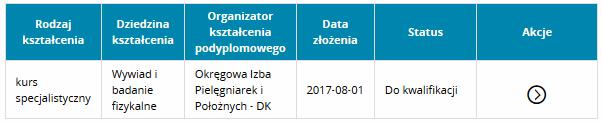 Żeby przejść do edycji i skorygowania błędów naciśnij przycisk Anuluj znajdujący się poniżej, następnie na wniosku do uzupełnienia przycisk Akcja, a następnie Edycja. 1.