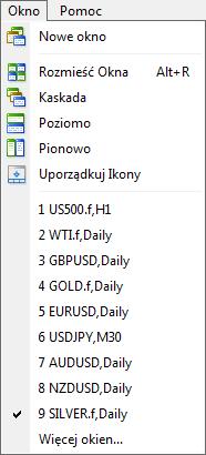 W programie starszym niż Excel 2007 powyższe funkcje przyjmują postać =MT4 ( MT4 bez pojedynczego cudzysłowu), np. =MT4 BID!EURUSD.