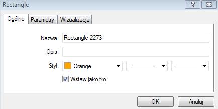 Aby jednak opis pojawił się na wykresie po zatwierdzeniu przyciskiem OK, należy we właściwościach wykresu (klikając w oknie wykresu prawym przyciskiem myszy i wybierając opcję Właściwości) zaznaczyć