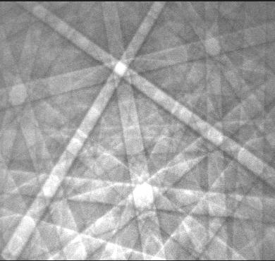 w = 2lθ w - szerokość pasma nλ = 2d hkl