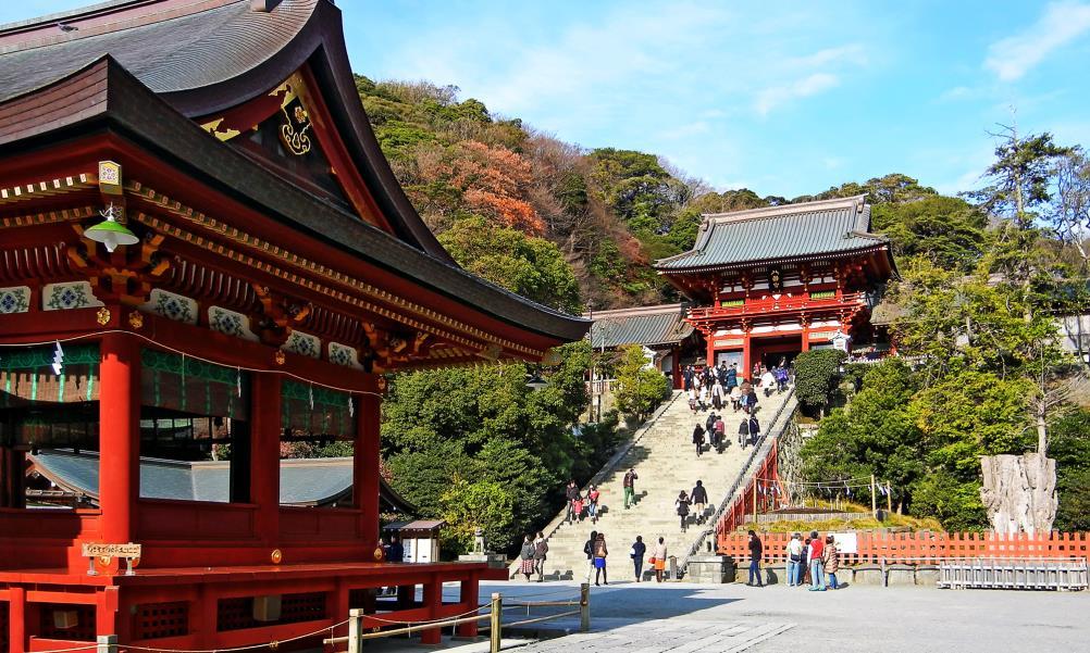 świątynia Houkokuji, Kotokuin i Enoshima.