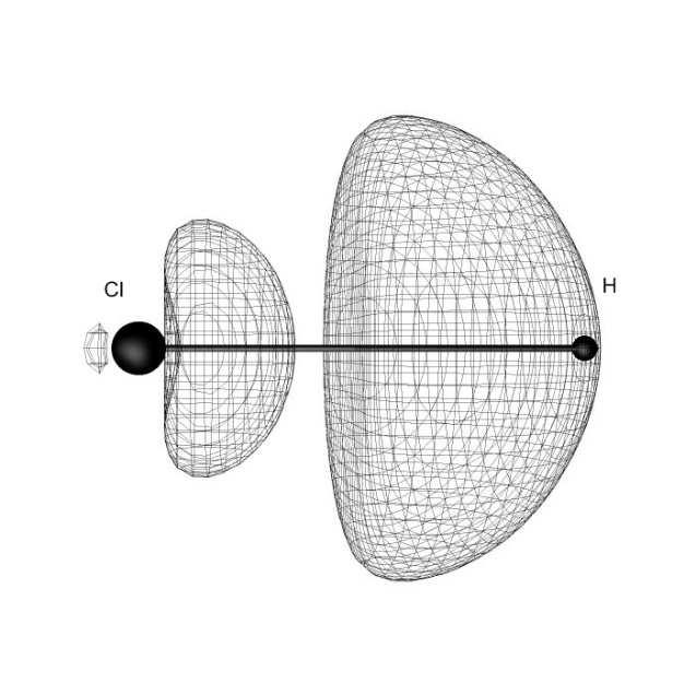 Powierzchnia ograniczająca obszar odpowiadający wiązaniu H-F również przechodzi przez jądro wodoru, natomiast symetria odbiega od sferycznej.