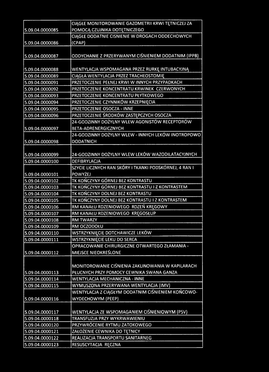 09.04.0000093 PRZETOCZENIE KONCENTRATU PŁYTKOWEGO 5.09.04.0000094 PRZETOCZENIE CZYNNIKÓW KRZEPNIĘCIA 5.09.04.0000095 PRZETOCZENIE OSOCZA - INNE 5.09.04.0000096 PRZETOCZENIE ŚRODKÓW ZASTĘPCZYCH OSOCZA 24-GODZINNY DOŻYLNY WLEW AGONISTÓW RECEPTORÓW 5.