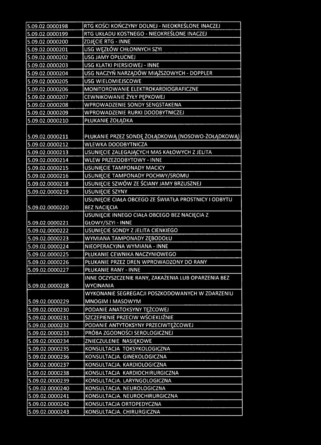09.02.0000207 CEWNIKOWANIE ŻYŁY PĘPKOWEJ 5.09.02.0000208 WPROWADZENIE SONDY SENGSTAKENA 5.09.02.0000209 WPROWADZENIE RURKI DOODBYTNICZEJ 5.09.02.0000210 PŁUKANIE ŻOŁĄDKA 5.09.02.0000211 PŁUKANIE PRZEZ SONDĘ ŻOŁĄDKOWĄ (NOSOWO-ŻOŁĄDKOWĄ) 5.