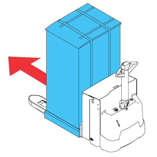 1. Przed rozładowaniem szafy z palety, należy użyć podnośnika widłowego lub innego urządzenia transportowego do przeniesienia urządzenia do