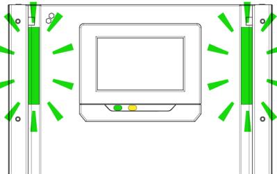 Wskaźnik Stan Opis Żółty symbol trybu baterii Wł. UPS jest w trybie baterii. Ponieważ tryb baterii to normalny stan pracy UPS, świeci się też zielony wskaźnik stanu pracy normalnej.