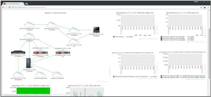 inventory, data,