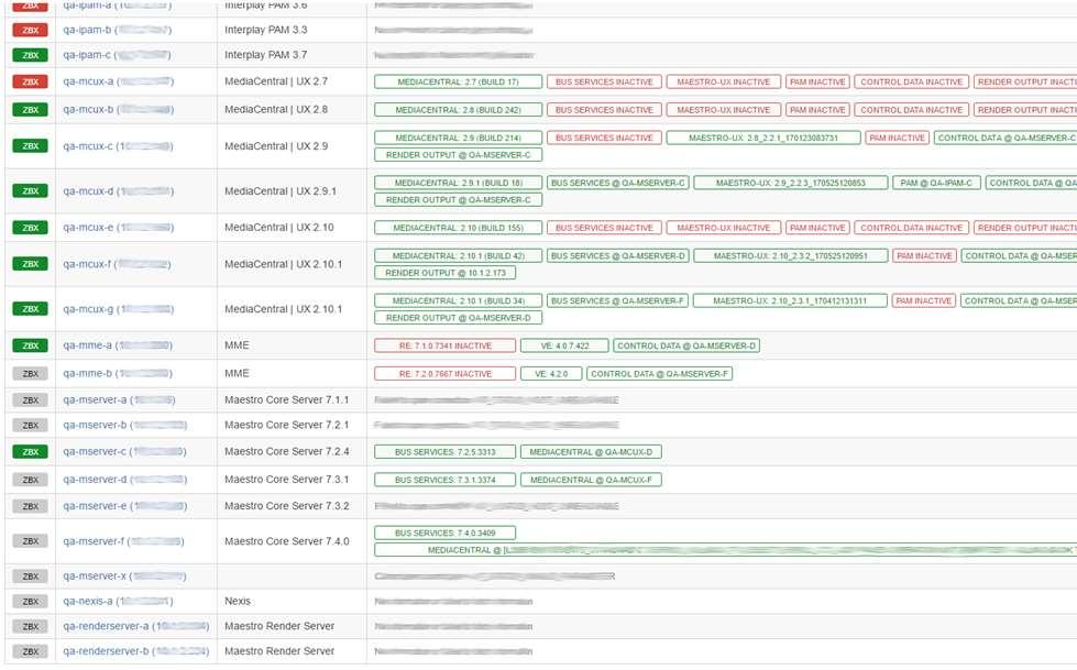 Skrypty Utrzymywanie środowisk własne rozwiązanie Odczytywanie listy maszyn z Zabbix Zdalne odczytywanie konfiguracji z maszyn Linux - Linux: ssh Linux - Windows: winexe /