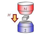 Sm-Co magnets have a high