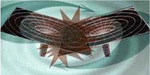 Chirp ćwierkanie gwiazd neutronowych
