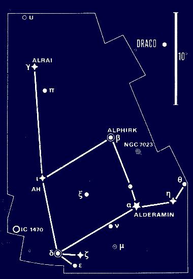Delta w Cefeuszu (Cep) Niektóre gwiazdy oscylują wokół konfiguracji równowagi zmieniając cyklicznie swoje parametry (jasność, temperaturę promień itp.