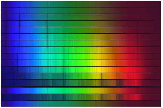 Kolory gwiazd Gwiazdy emitująświatło o rozkładzie spektralnym zgodnym z prawem Plancka.