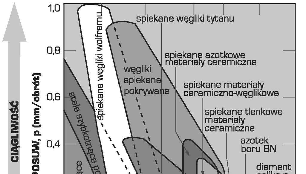 Open Access Library Volume 8 (14) 2012