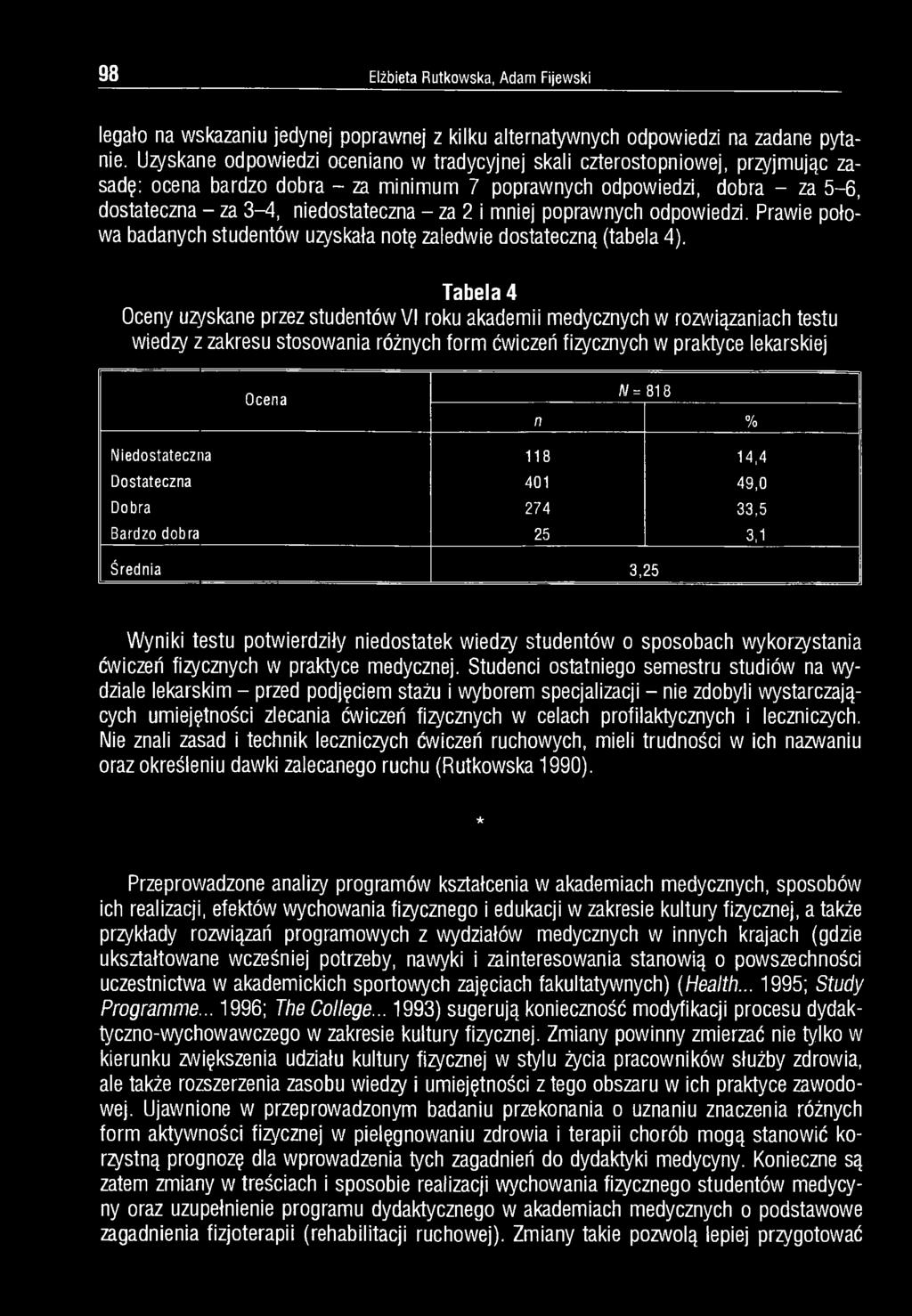 za 2 i mniej poprawnych odpowiedzi. Prawie połowa badanych studentów uzyskała notę zaledwie dostateczną (tabela 4).