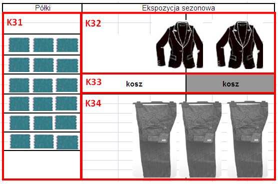 obok. Z lewego kosza należy wyjąć/ przełożyć towar do kosza z prawej strony.