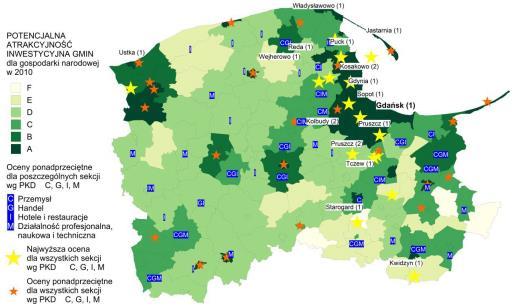 Atrakcyjność inwestycyjna gmin Źródło: H. Majkowska-Godlewska et.al.
