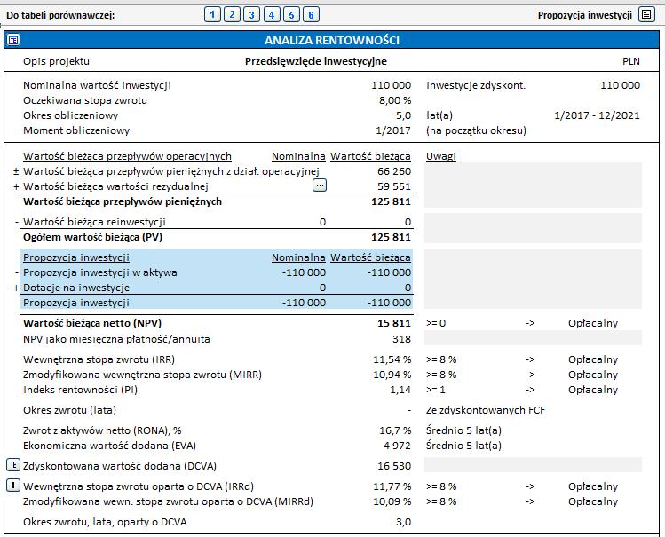 'Analiza rentowności' w sekcji Wynik to raport stworzony na podstawie sekcji Obliczeń zawierający najważniejsze wskaźniki rentowności. Raport jest przygotowany automatycznie. SEKCJA ANALIZY 8.