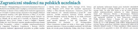 При організації діє 4 офіційно легалізованих структурних підрозділи: Об єднання польської молоді, Союз польських учених, Об єднання польських лікарів і Центр польської культури.