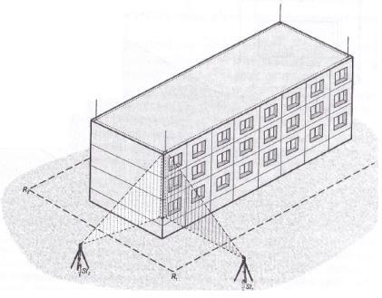 Przykładowe zadanie 9. Którego przyrządu należy użyć do przeniesienia wskaźników konstrukcyjnych budynku metodą rzutowania, w sposób przedstawiony na rysunku? A. Aliniometru. B. Niwelatora. C.