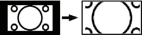 W przypadku obrazu wyświetlanego w formacie 16:9, który został ściśnięty do normalnego obrazu (w formacie 4:3), proszę użyć trybu 16:9, aby przywrócić oryginalny kształt obrazu.
