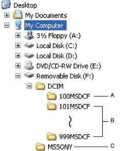 Kliknij opcję [Restore defaults], aby przywrócić ustawienia domyślne.